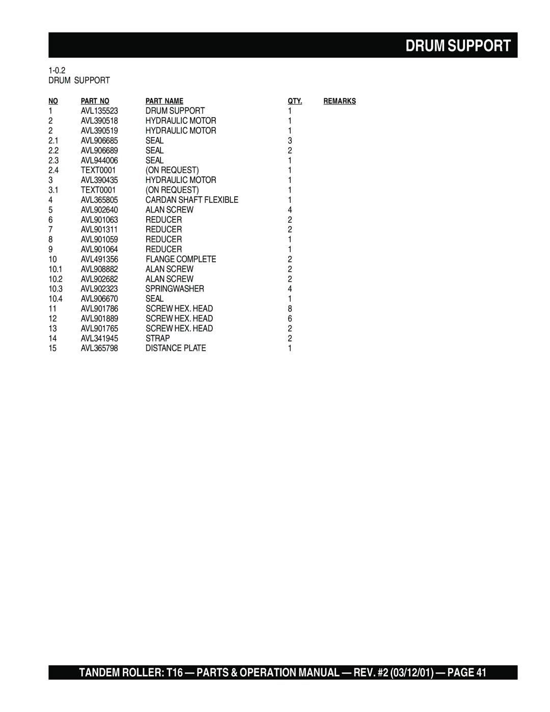 Multiquip T16 Drum Support, Hydraulic Motor, Seal, On Request, Cardan Shaft Flexible, Alan Screw, Reducer, Flange Complete 