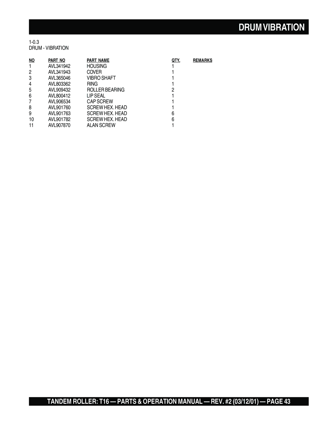 Multiquip T16 operation manual Drum Vibration, Housing, Cover, Vibro Shaft, Roller Bearing, LIP Seal, CAP Screw 