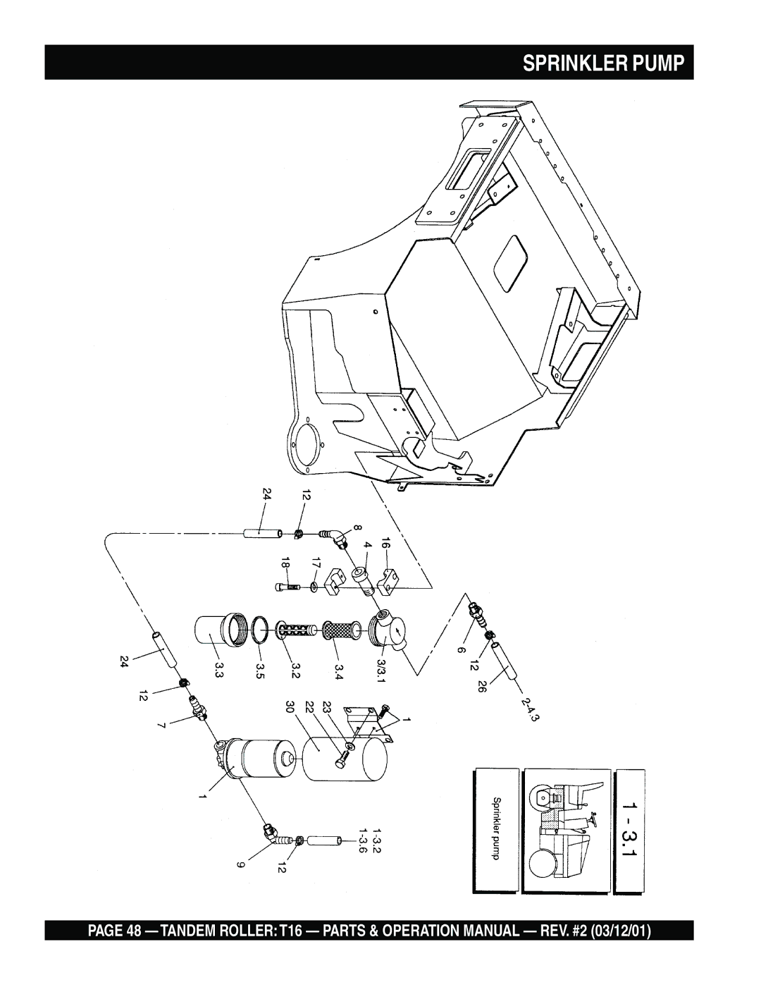 Multiquip T16 operation manual Sprinkler Pump 