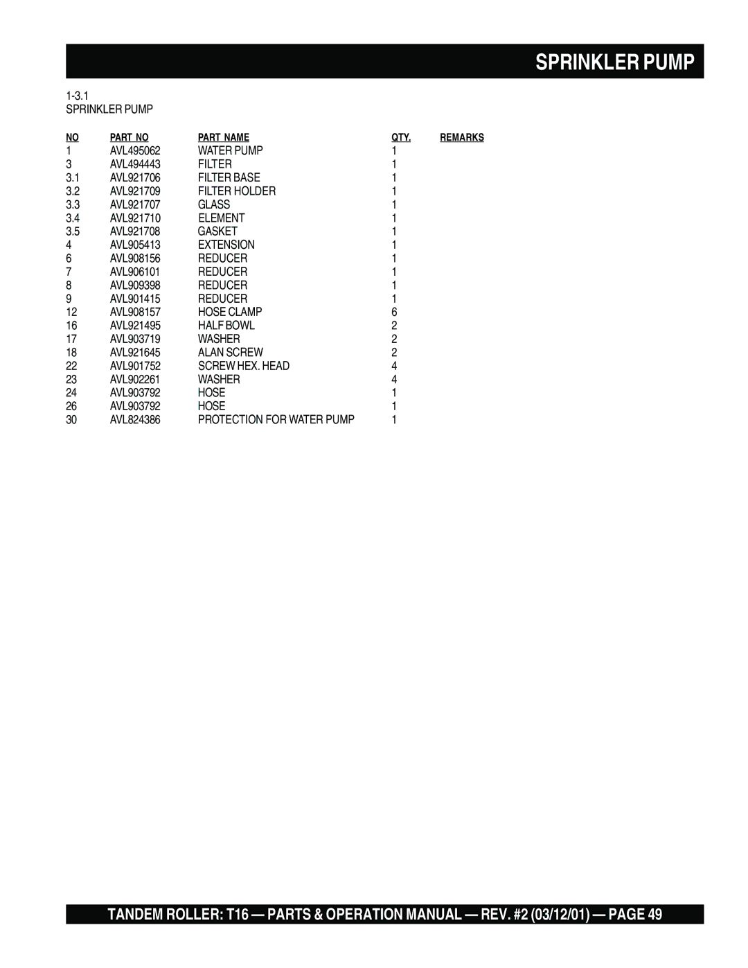 Multiquip T16 Sprinkler Pump, Water Pump, Filter Base, Filter Holder, Glass, Element, Gasket, Extension, Half Bowl 