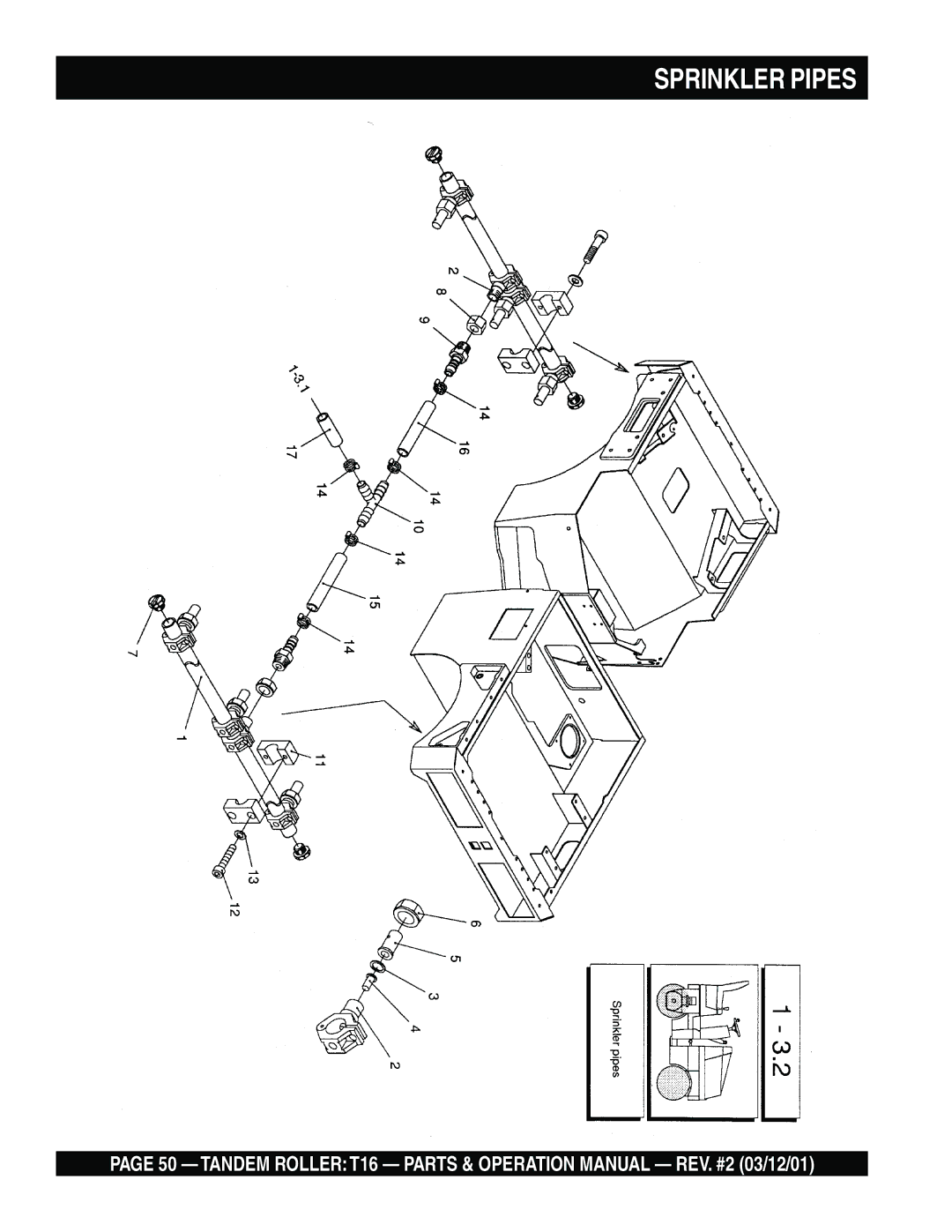 Multiquip T16 operation manual Sprinkler Pipes 