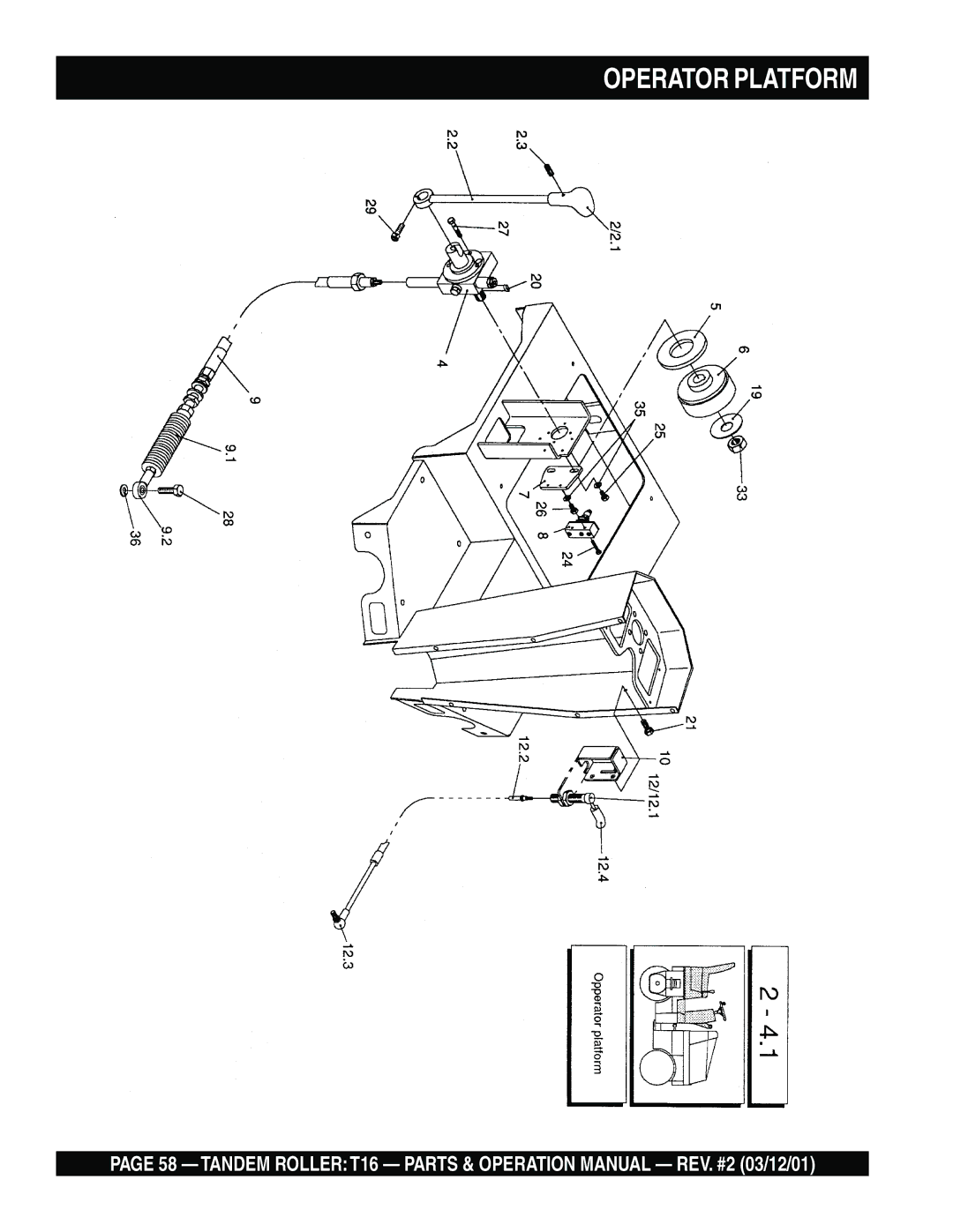 Multiquip T16 operation manual Operator Platform 