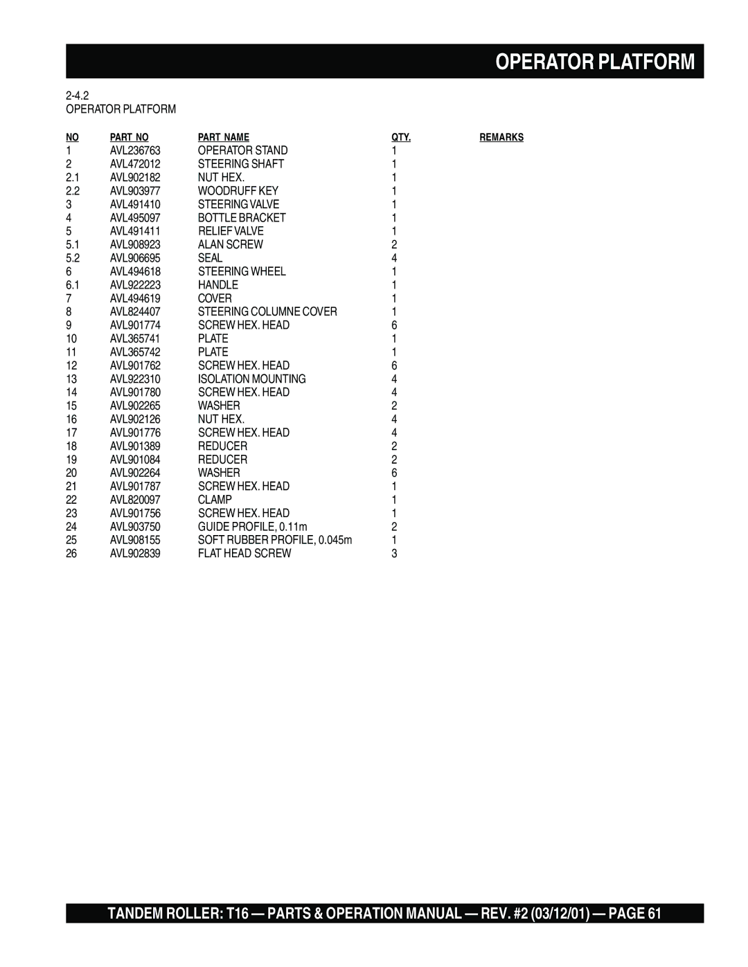 Multiquip T16 Operator Stand, Steering Shaft, Woodruff KEY, Steering Valve, Bottle Bracket, Relief Valve, Steering Wheel 