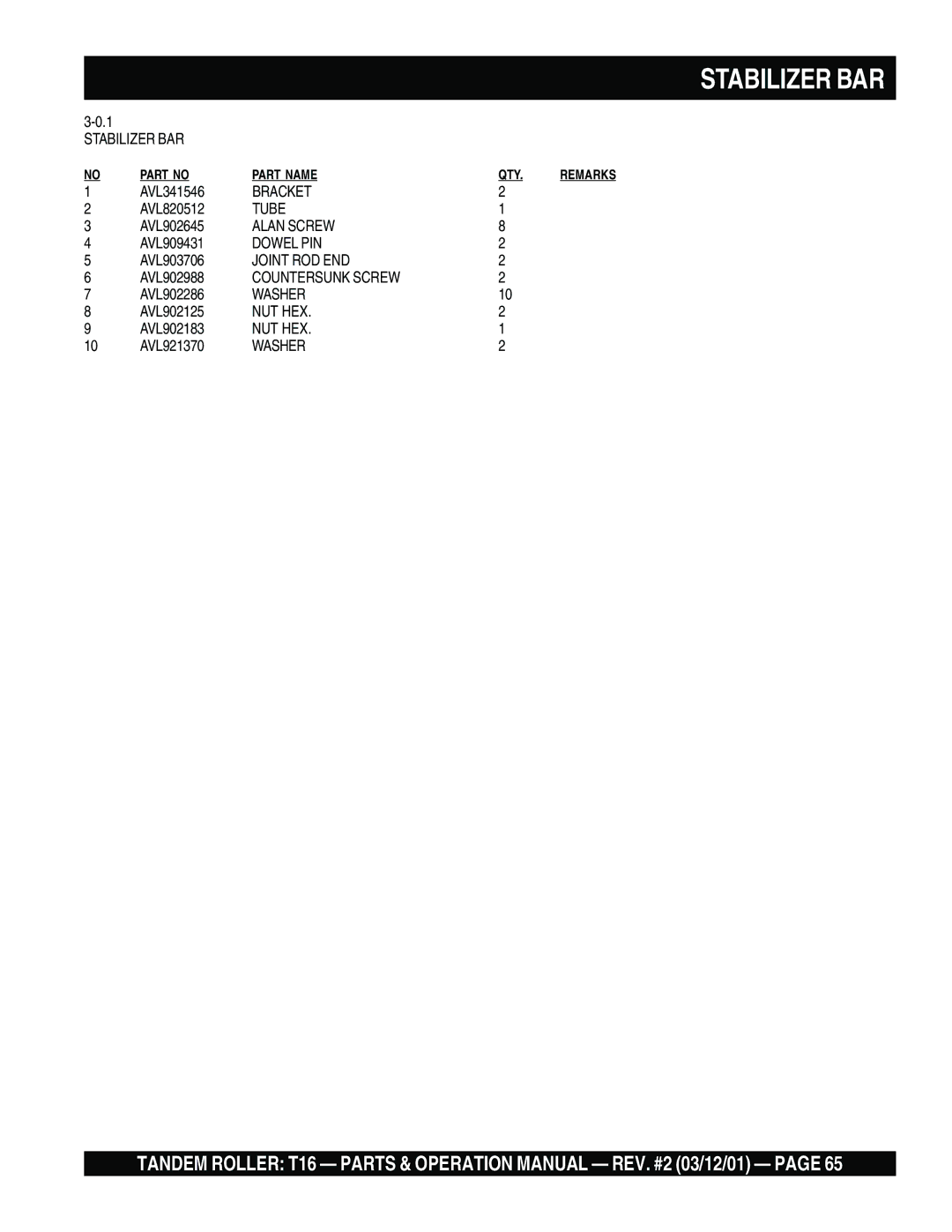 Multiquip T16 operation manual Stabilizer BAR, Dowel PIN, Joint ROD END 