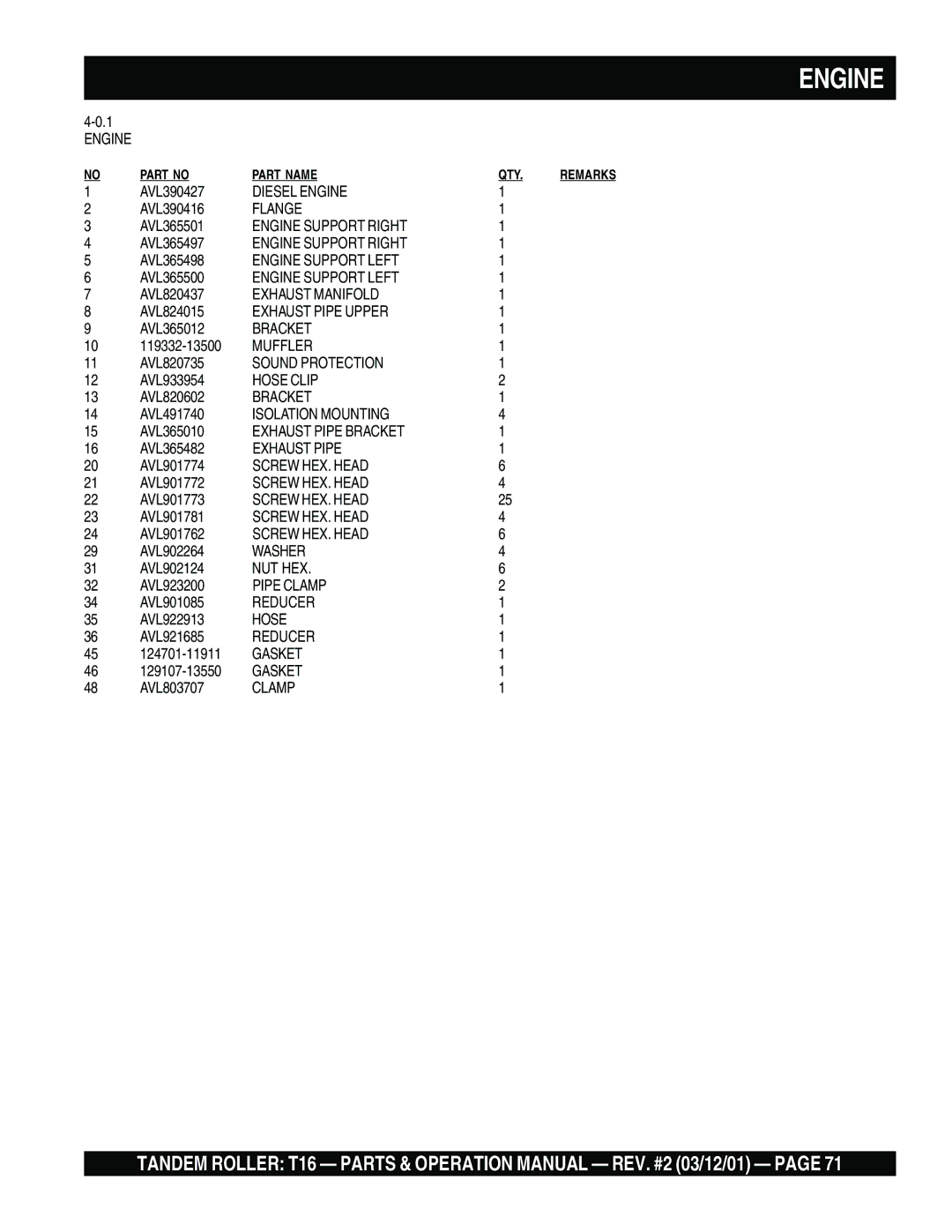 Multiquip T16 Diesel Engine, Flange, Engine Support Right, Engine Support Left, Exhaust Manifold, Exhaust Pipe Upper 