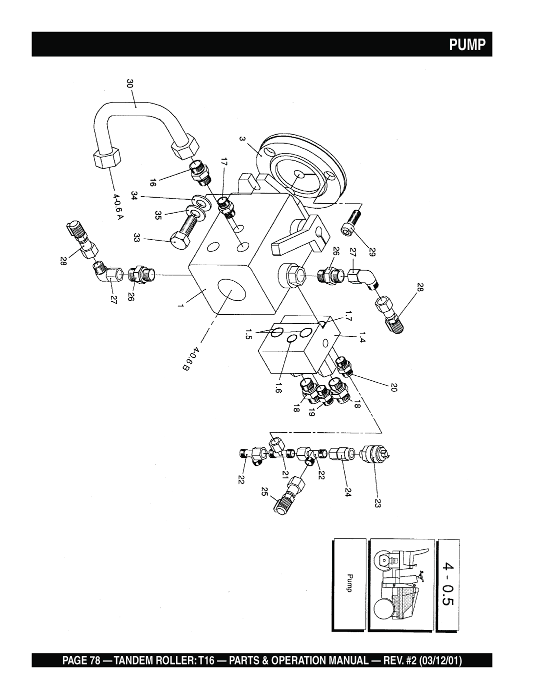 Multiquip T16 operation manual Pump 