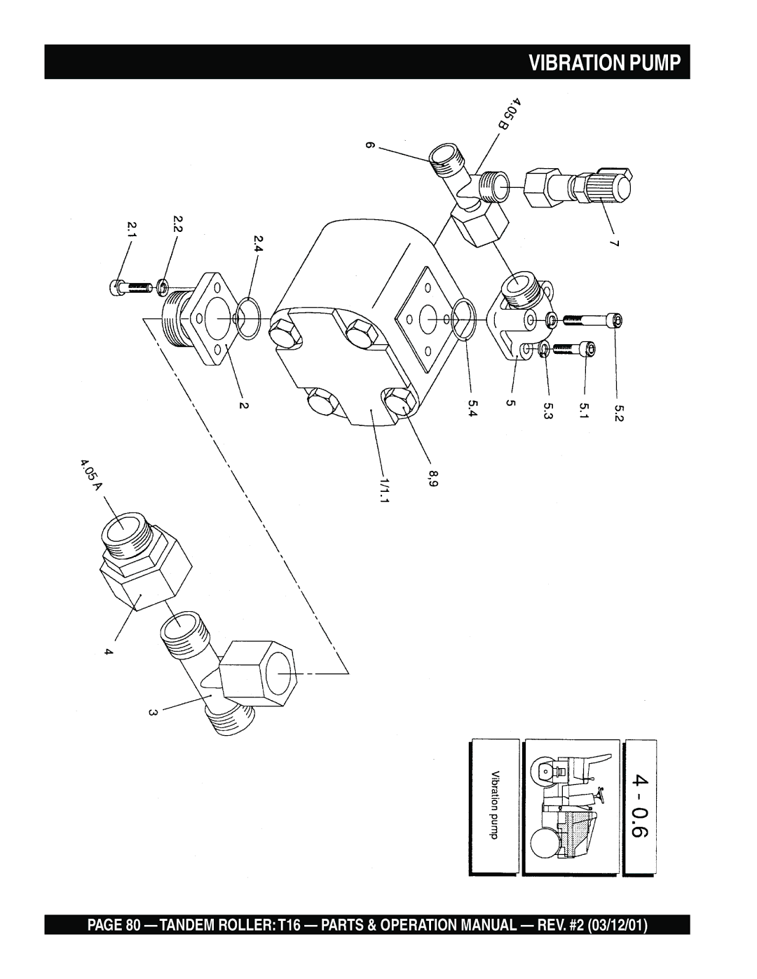 Multiquip T16 operation manual Vibration Pump 