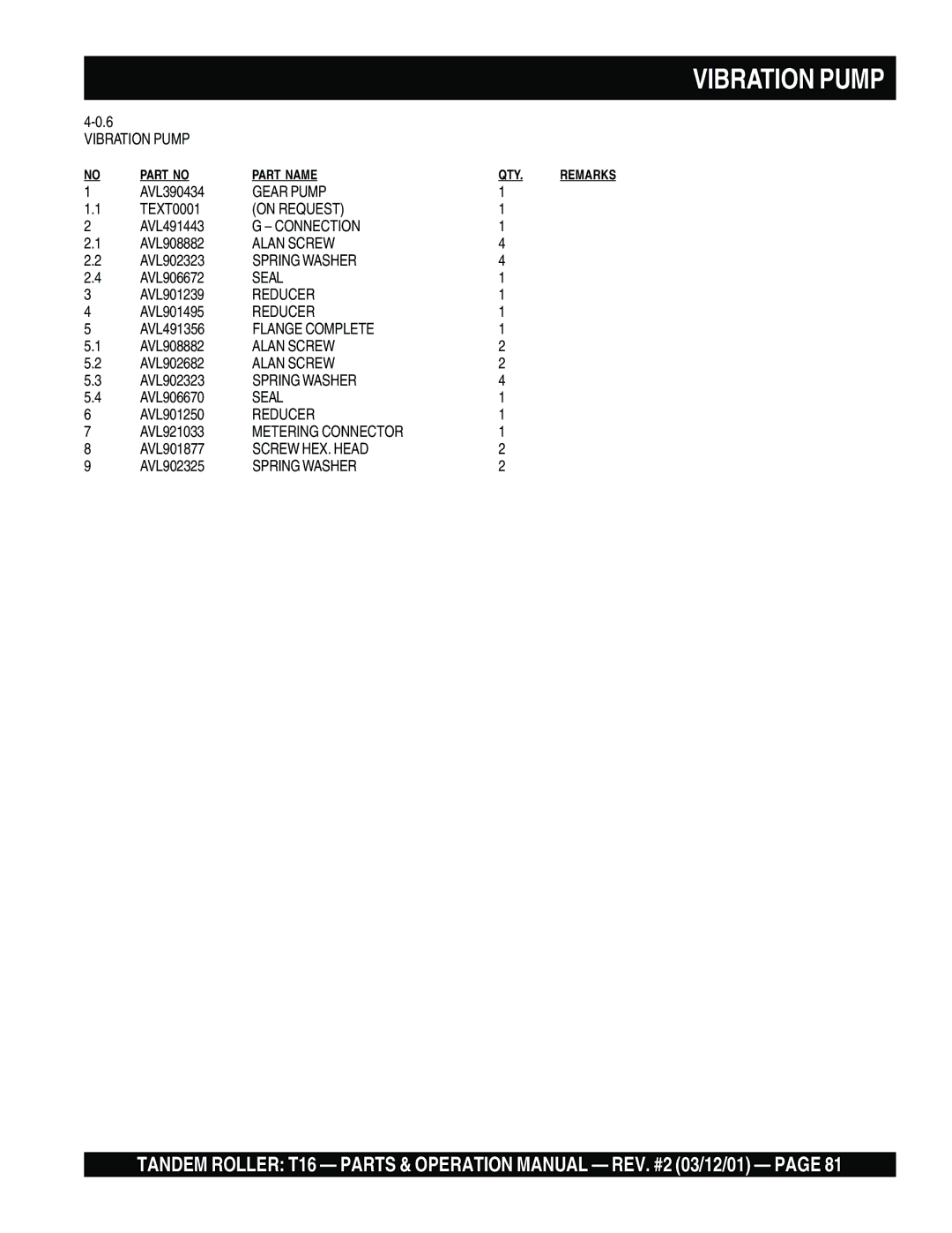 Multiquip T16 operation manual Vibration Pump, Gear Pump, Connection, Spring Washer 