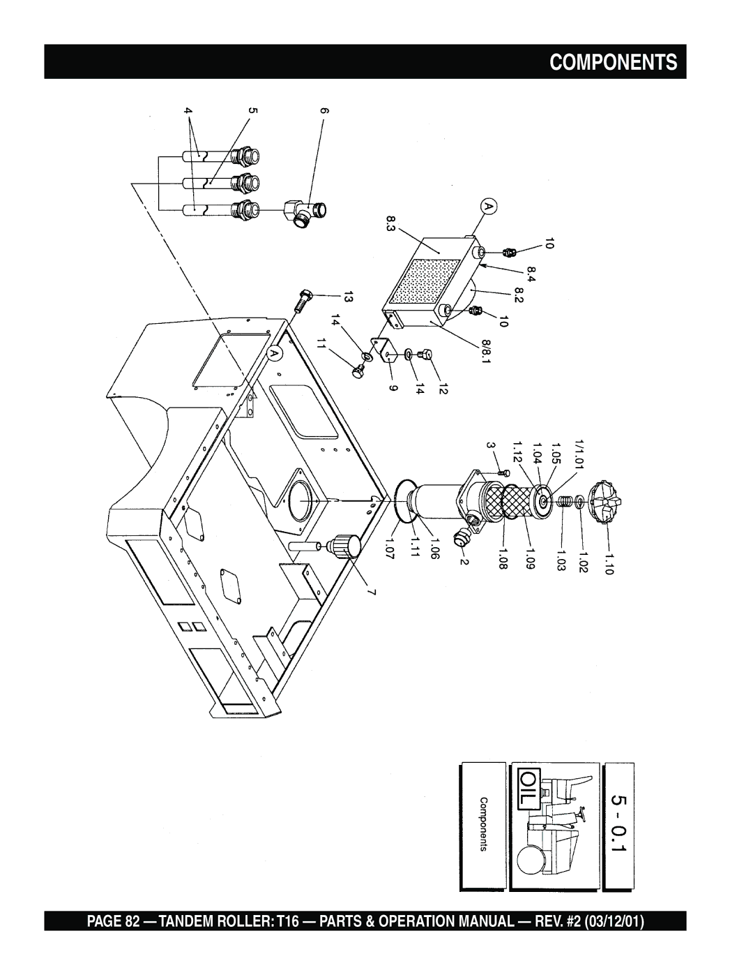 Multiquip T16 operation manual Components 