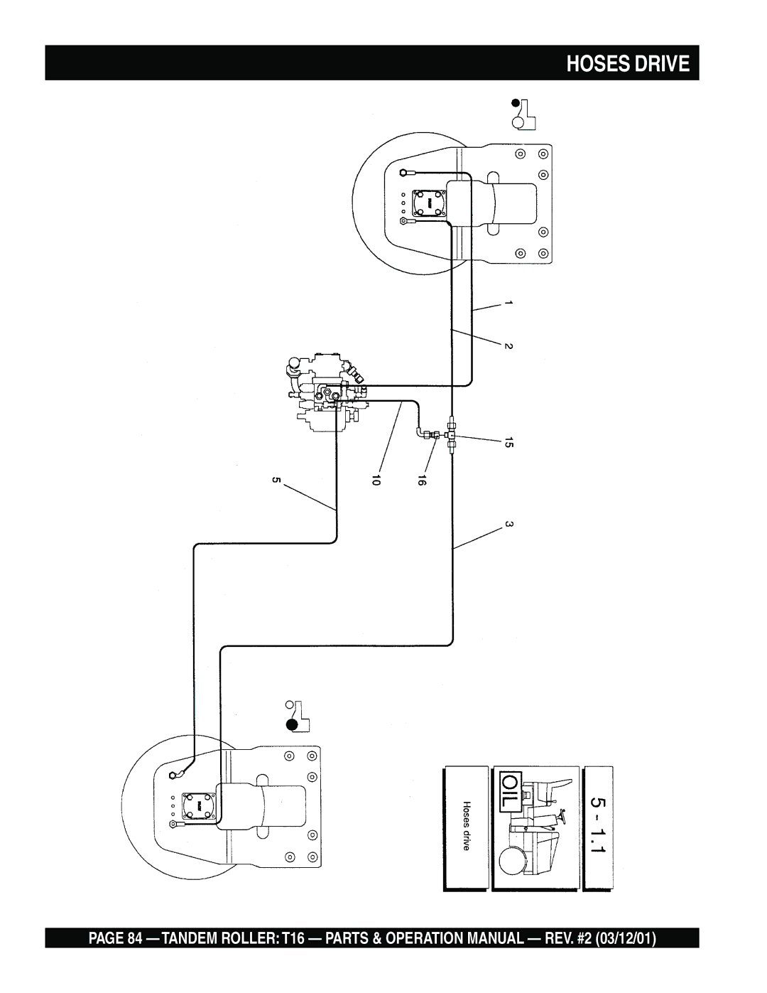 Multiquip T16 operation manual Hoses Drive 