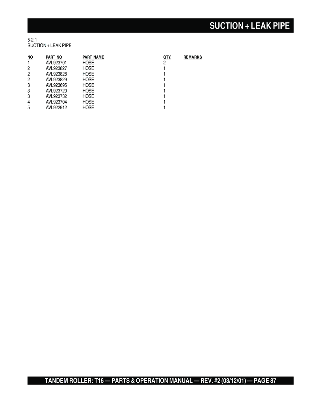 Multiquip T16 operation manual Suction + Leak Pipe 