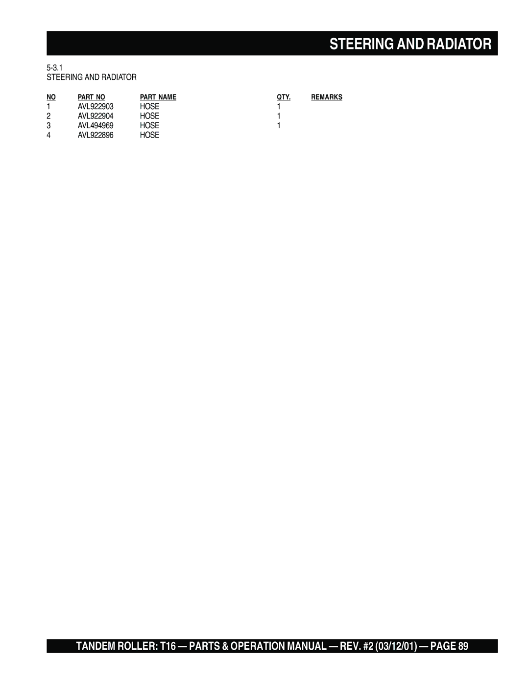 Multiquip T16 operation manual Steering and Radiator 