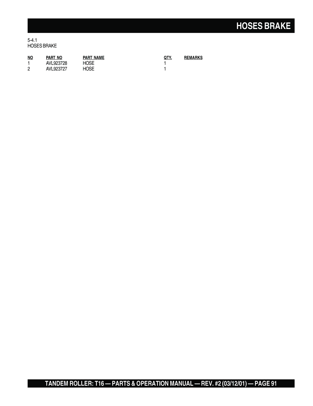 Multiquip T16 operation manual Hoses Brake 