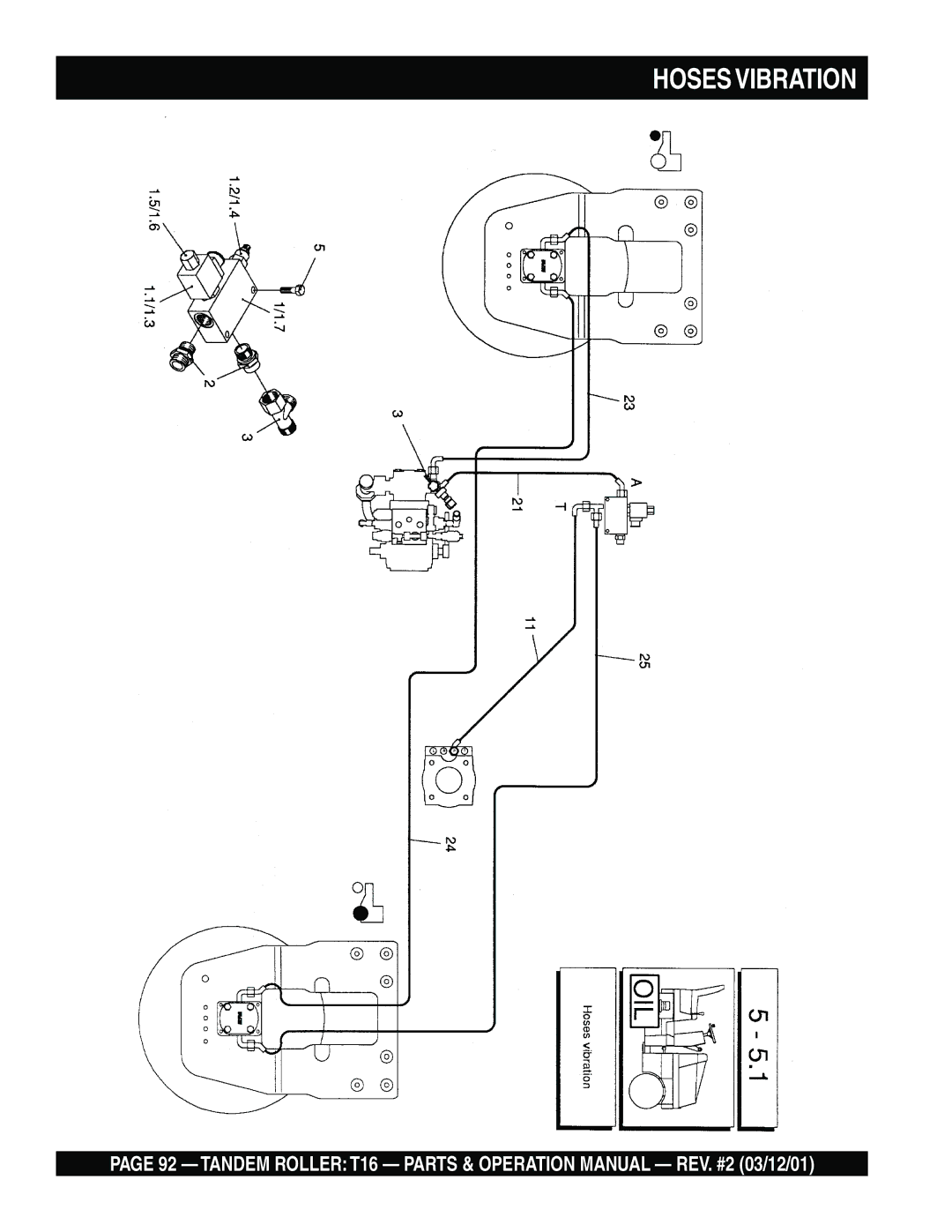 Multiquip T16 operation manual Hosesvibration 