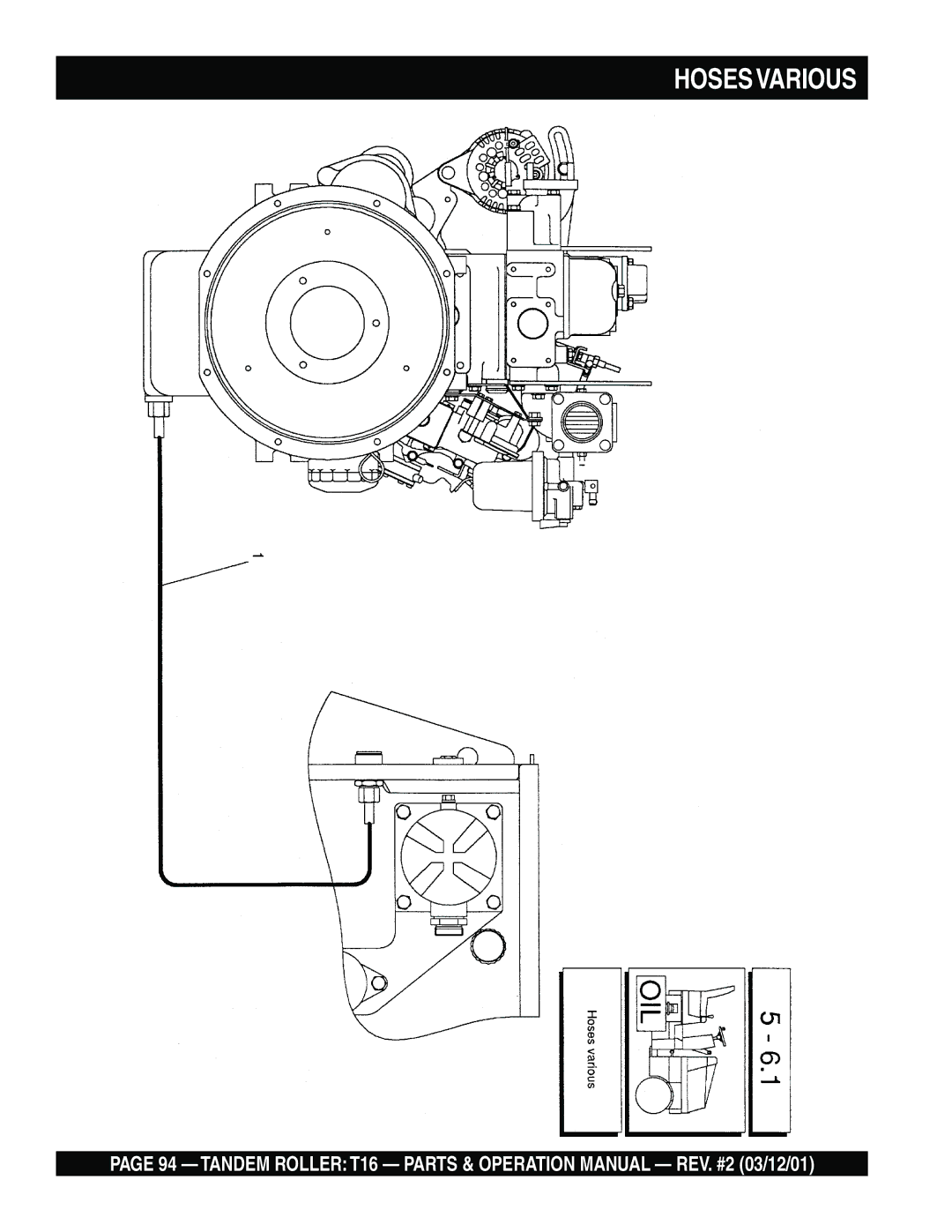 Multiquip T16 operation manual Hosesvarious 