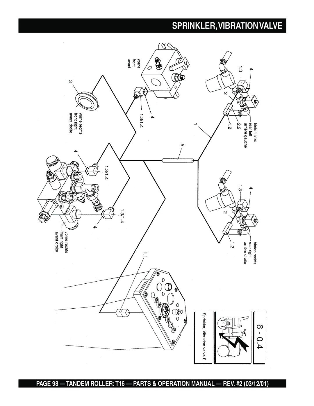 Multiquip T16 operation manual Sprinkler,Vibrationvalve 