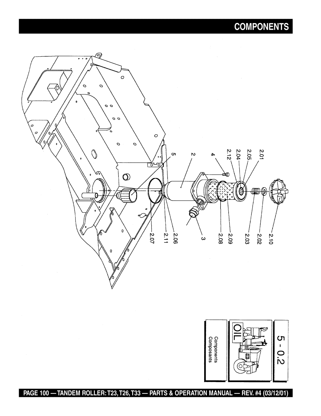 Multiquip T23 operation manual Components 