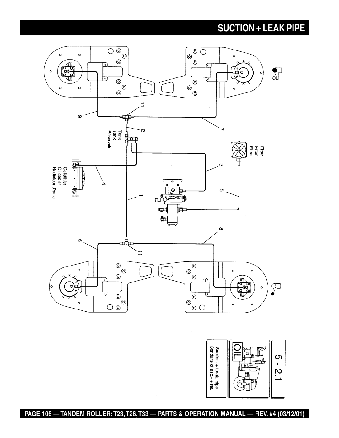 Multiquip T23 operation manual Suction + Leak Pipe 