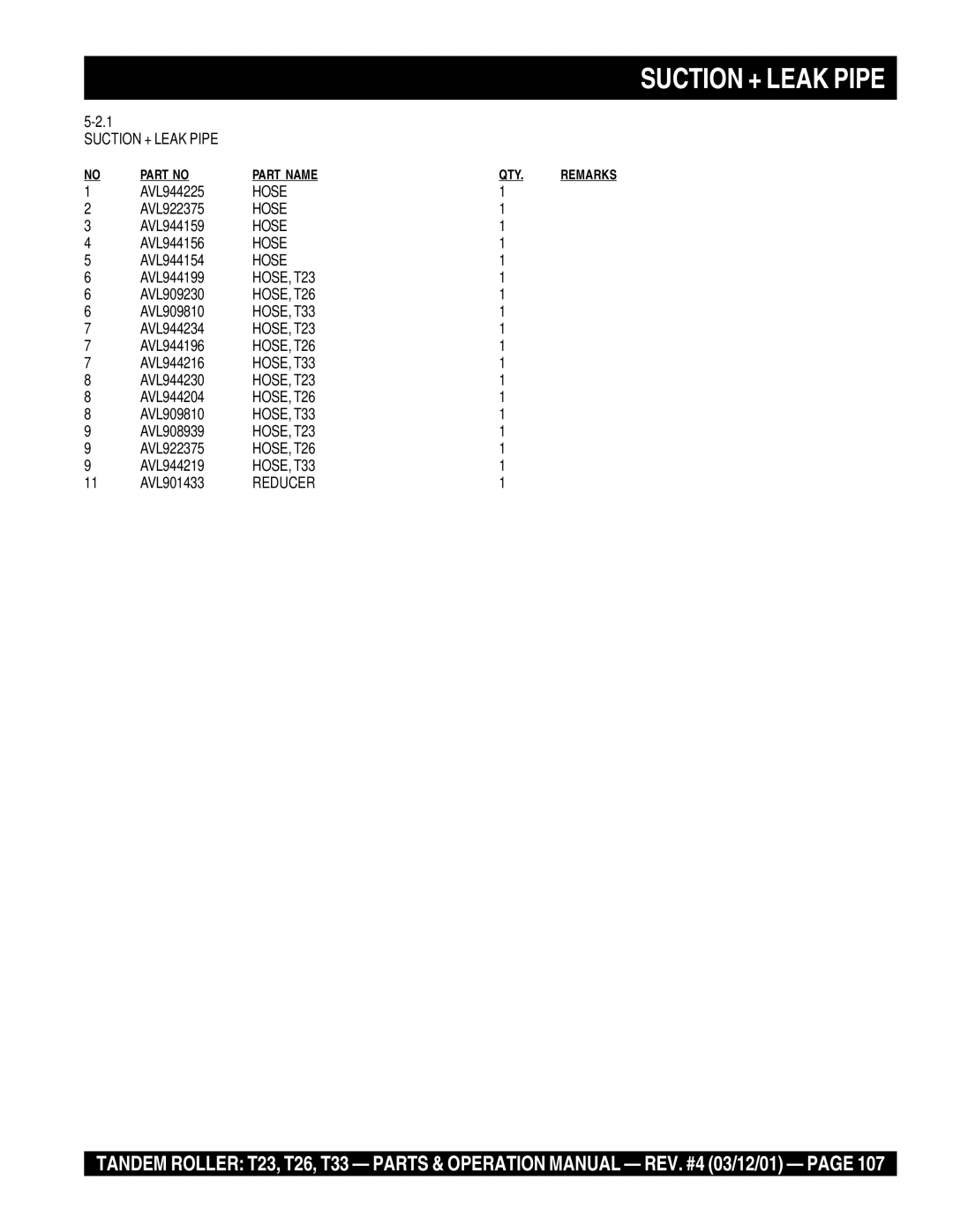 Multiquip operation manual Suction + Leak Pipe, HOSE, T23, HOSE, T26, HOSE, T33 