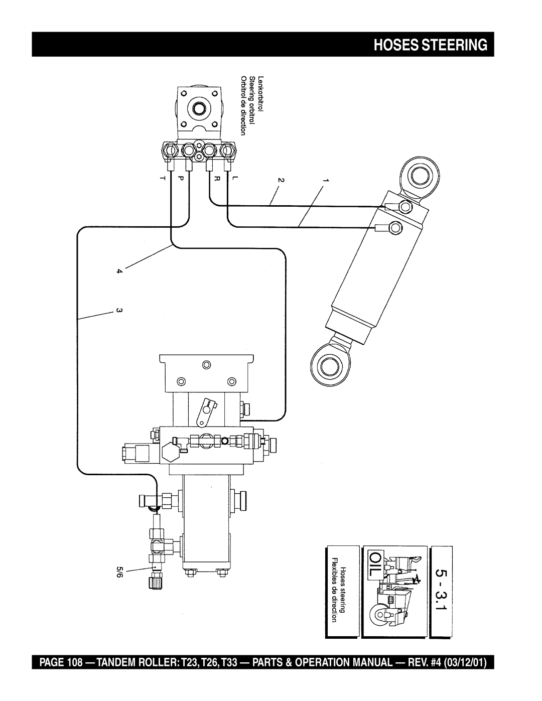 Multiquip T23 operation manual Hoses Steering 