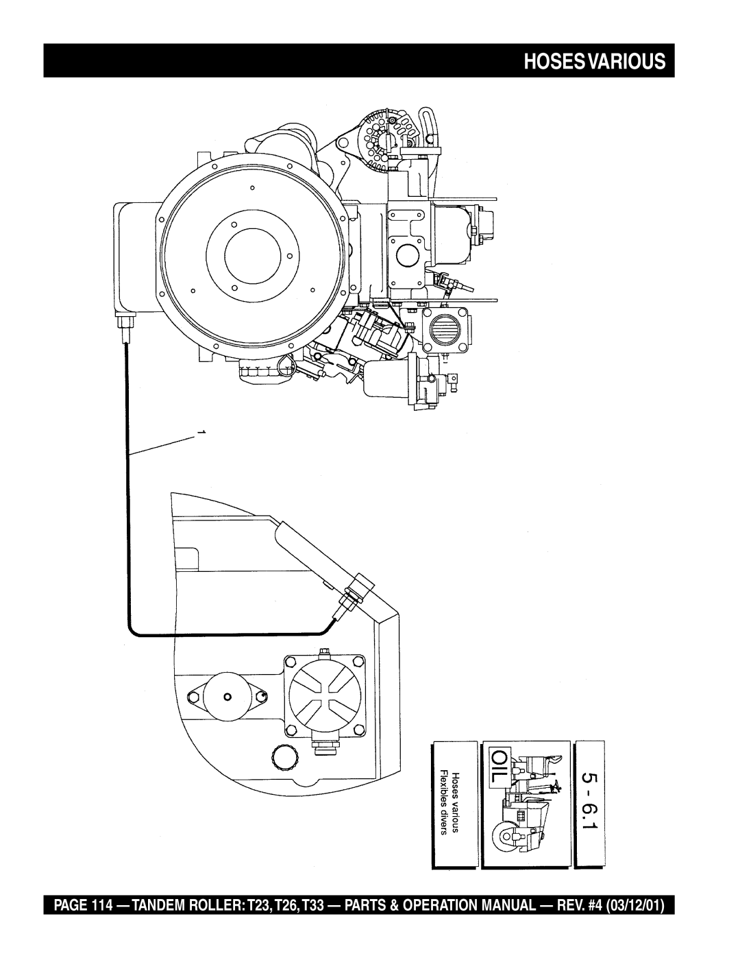 Multiquip T23 operation manual Hosesvarious 