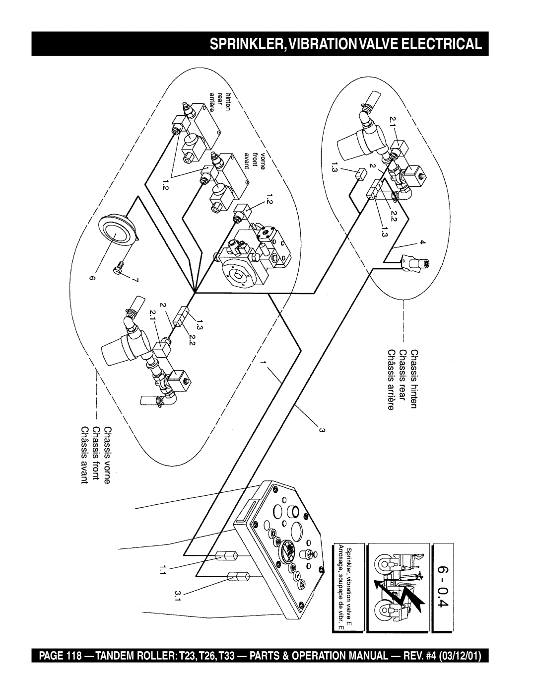 Multiquip T23 operation manual SPRINKLER,VIBRATIONVALVE Electrical 