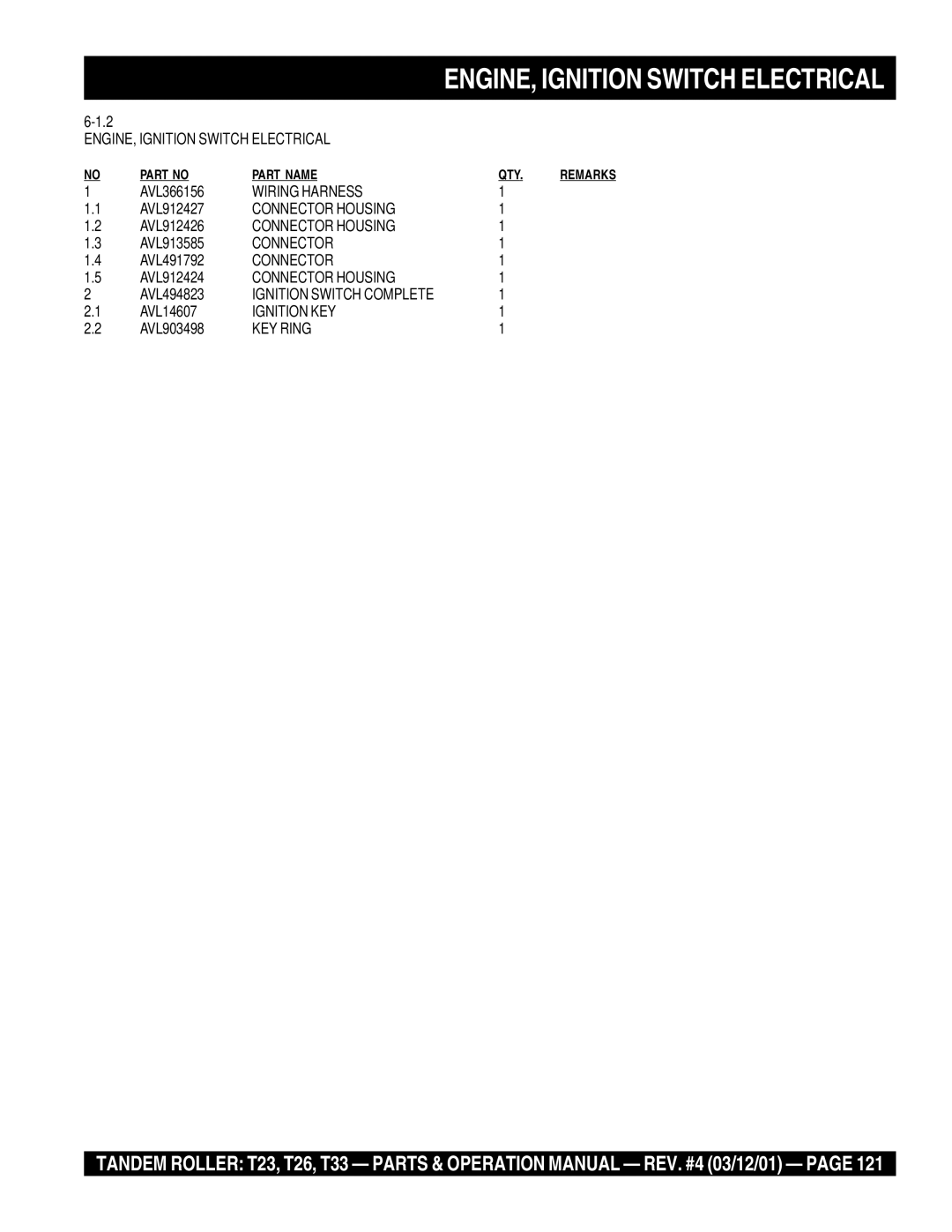 Multiquip T23 operation manual ENGINE, Ignition Switch Electrical 