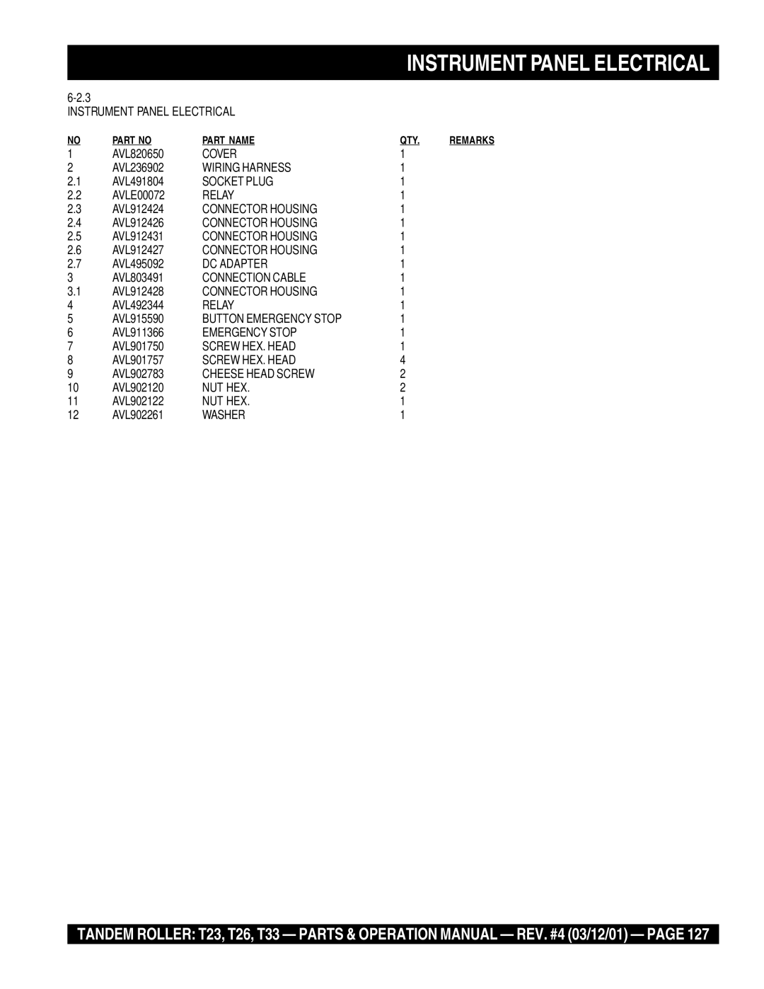 Multiquip T23 operation manual Instrument Panel Electrical, Socket Plug, DC Adapter, Button Emergency Stop 