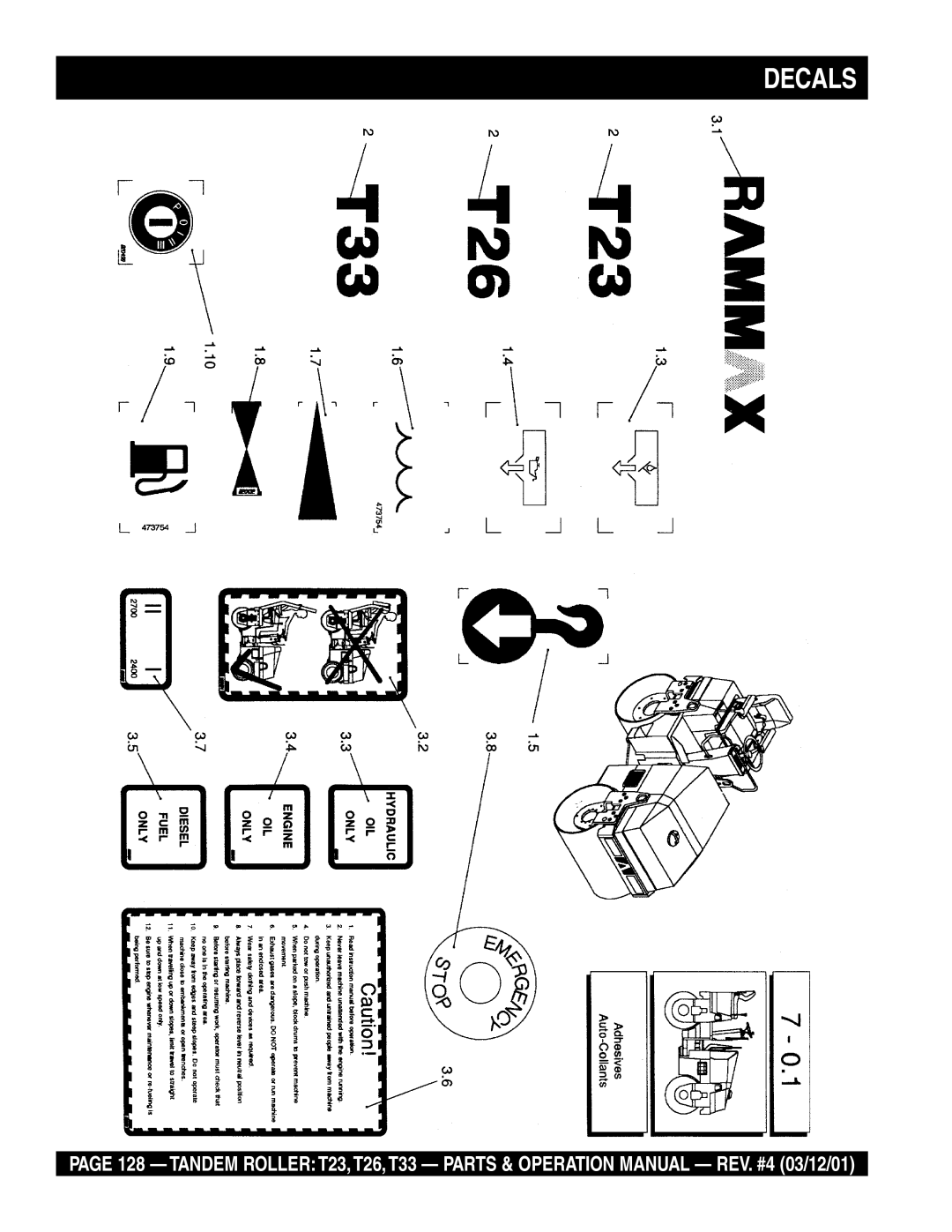 Multiquip T23 operation manual Decals 