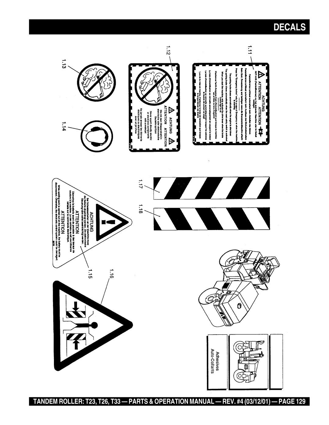 Multiquip T23 operation manual Decals 