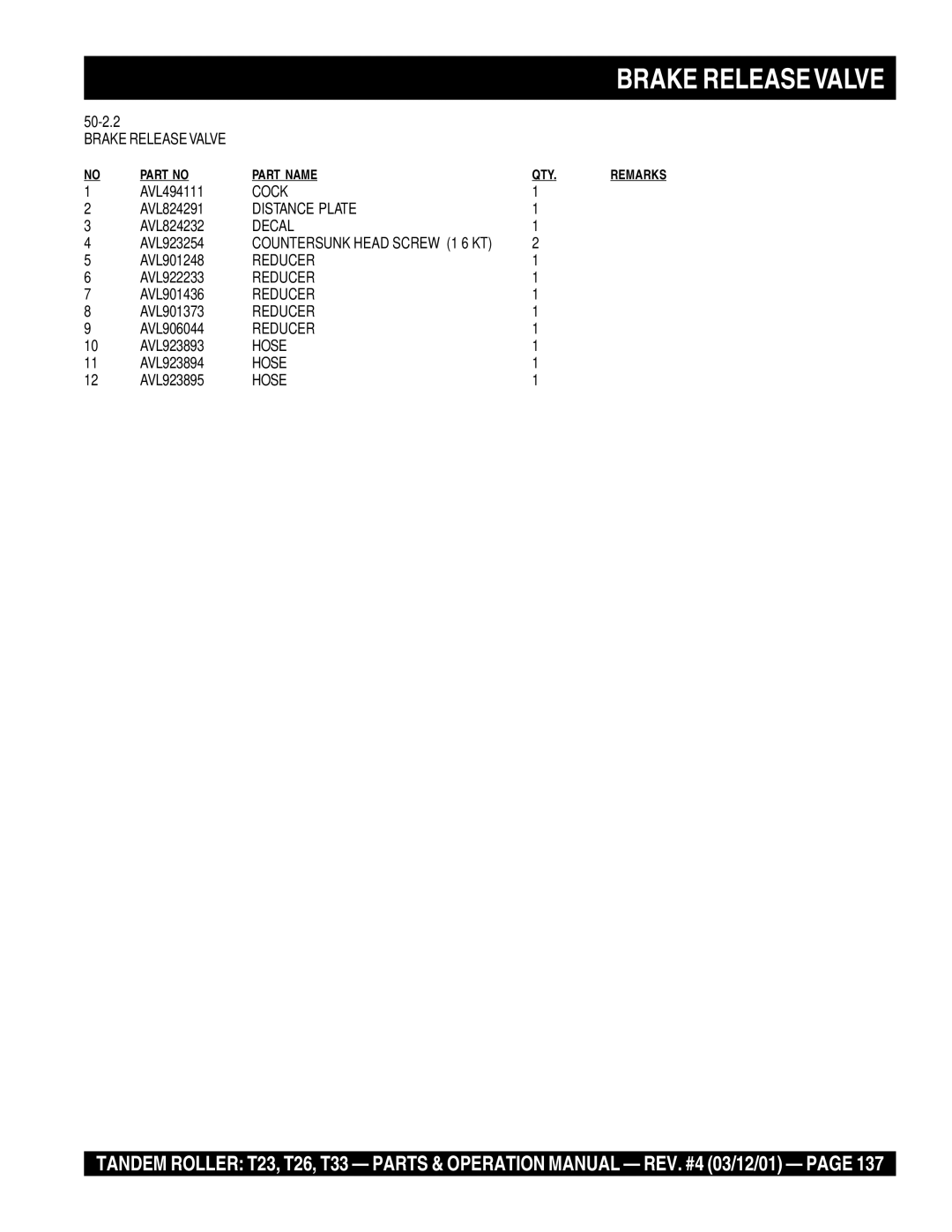 Multiquip T23 operation manual Brake Release Valve, Distance Plate 