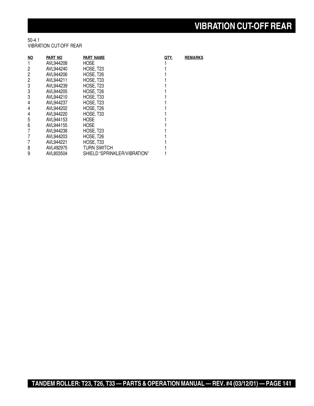 Multiquip T23 operation manual Vibration CUT-OFF Rear, Turn Switch 