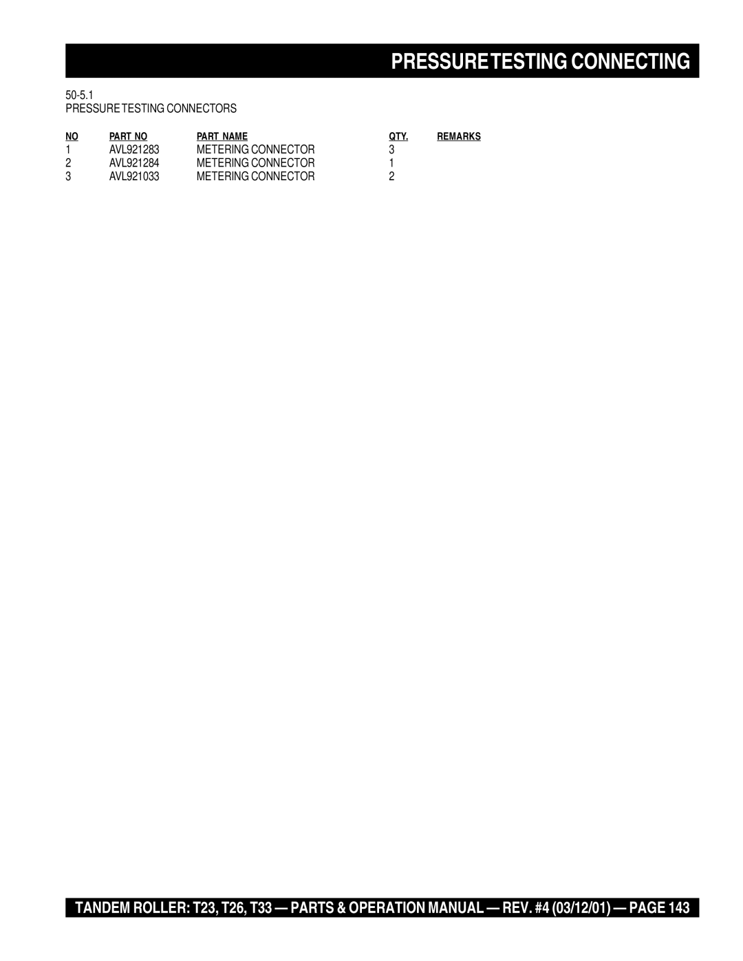 Multiquip T23 operation manual Pressure Testing Connectors, Metering Connector 