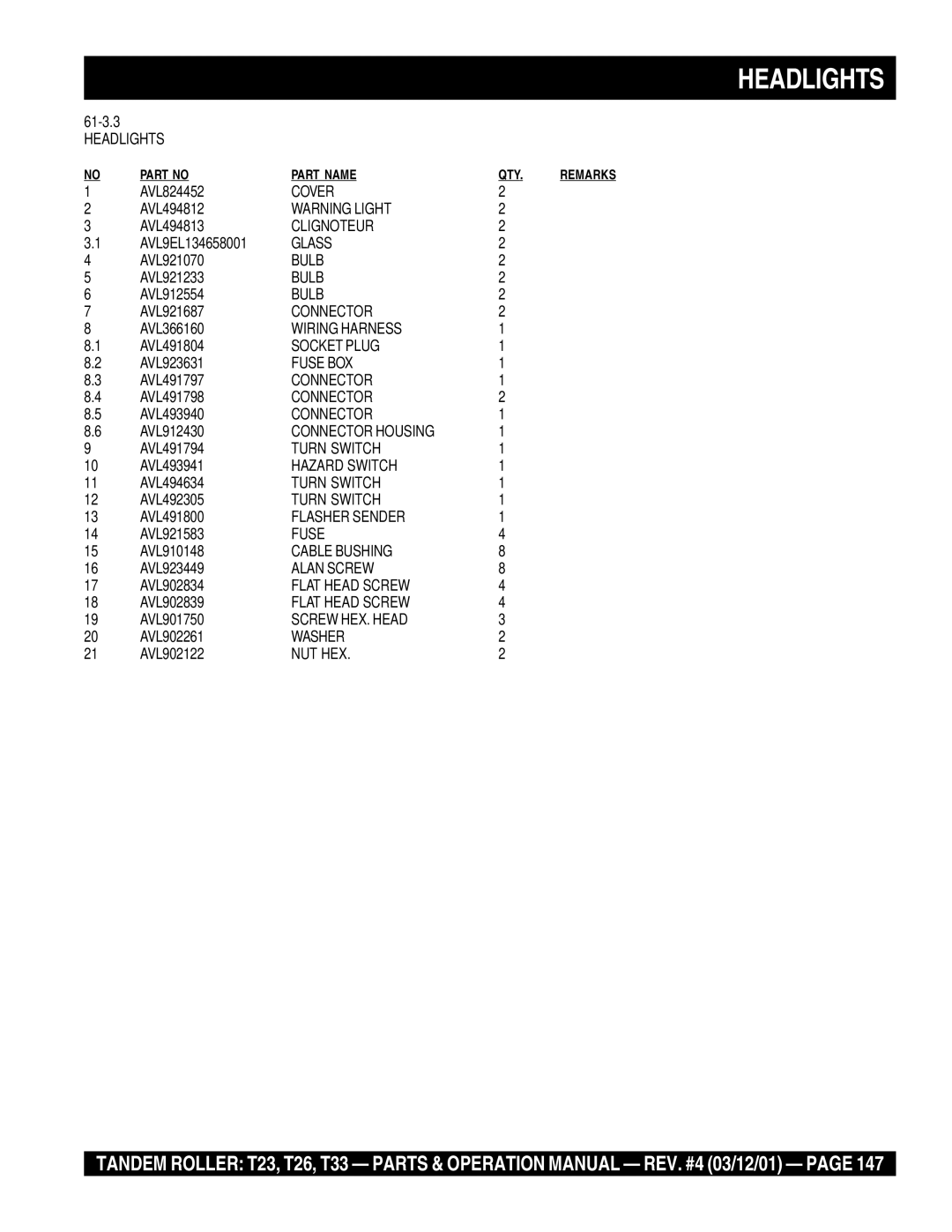 Multiquip T23 operation manual Headlights, Clignoteur, Hazard Switch, Flasher Sender, Fuse, Cable Bushing 