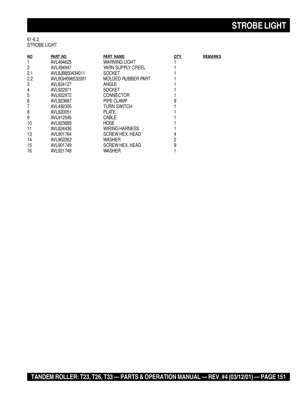 Multiquip T23 operation manual Strobe Light, Yarn Supply Creel, Socket, Molded Rubber Part, Pipe Clamp 