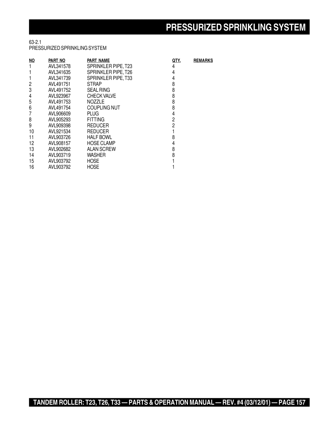 Multiquip T23 operation manual Pressurized Sprinkling System, Check Valve, Nozzle 