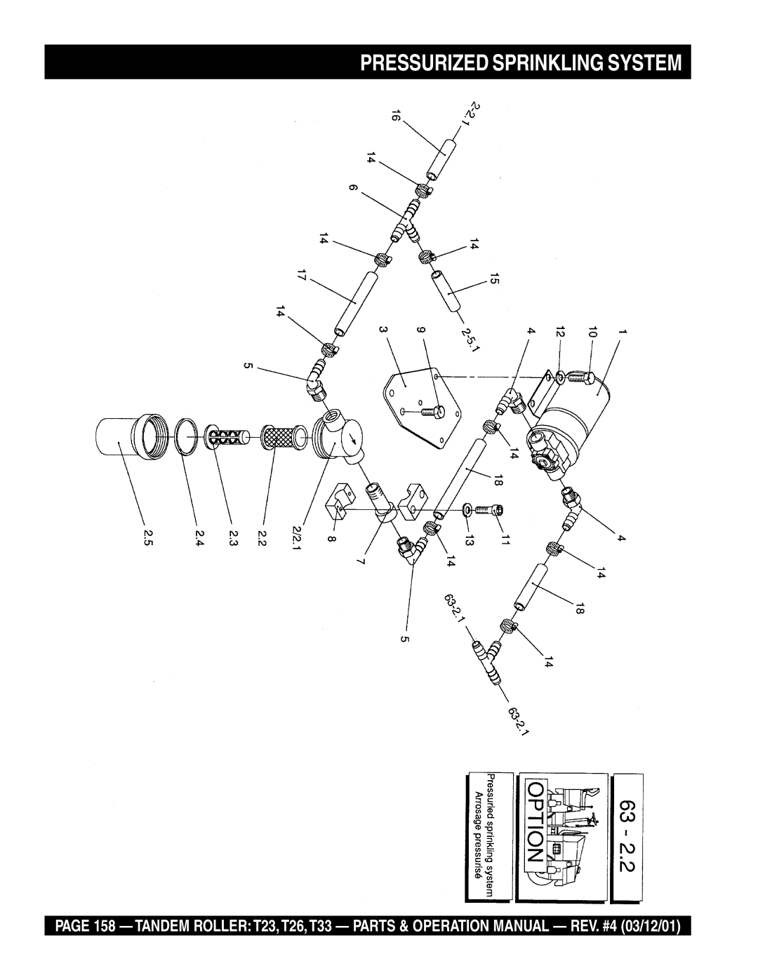 Multiquip T23 operation manual Pressurized Sprinkling System 