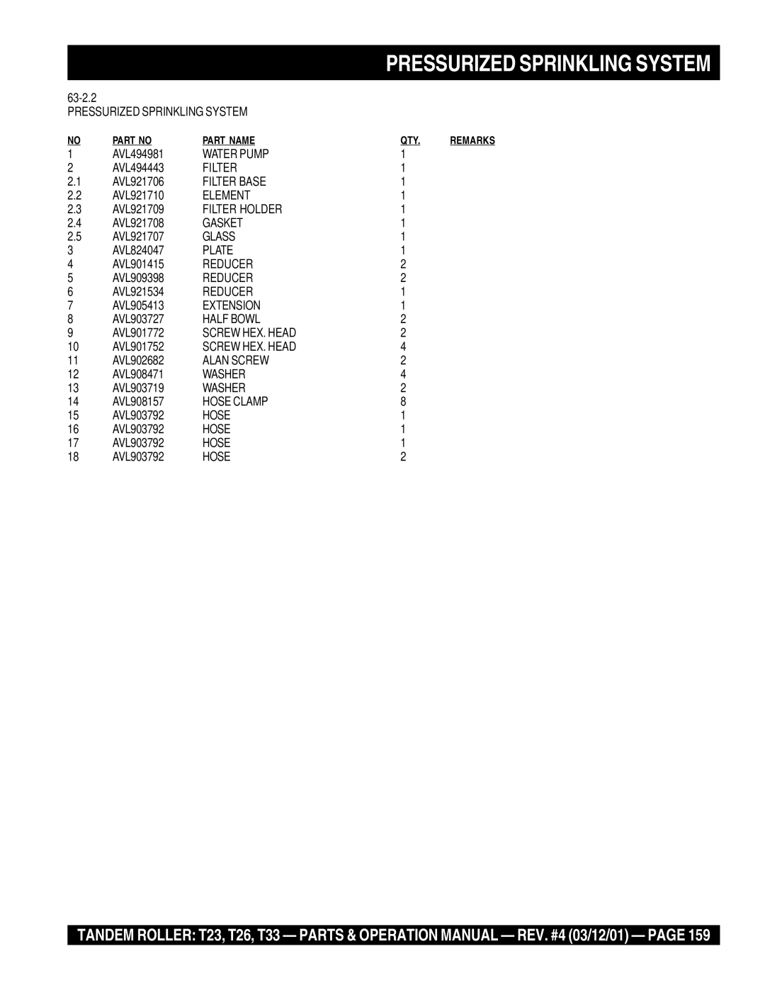 Multiquip T23 operation manual Water Pump, Extension 