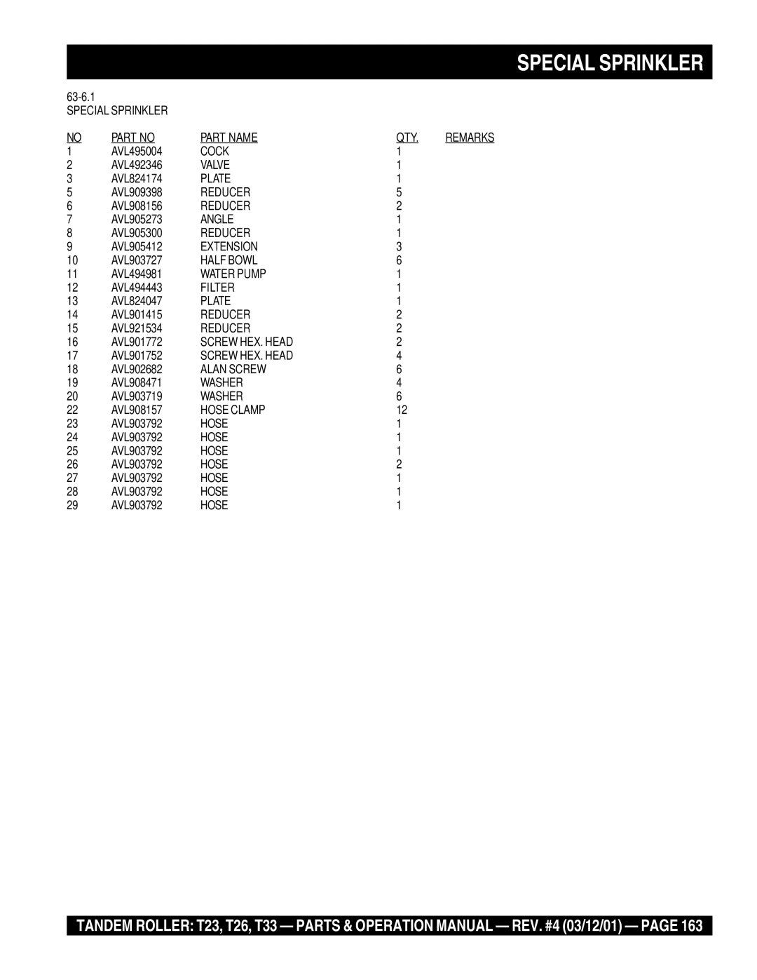 Multiquip T23 operation manual Special Sprinkler Part Name QTY, Cock 