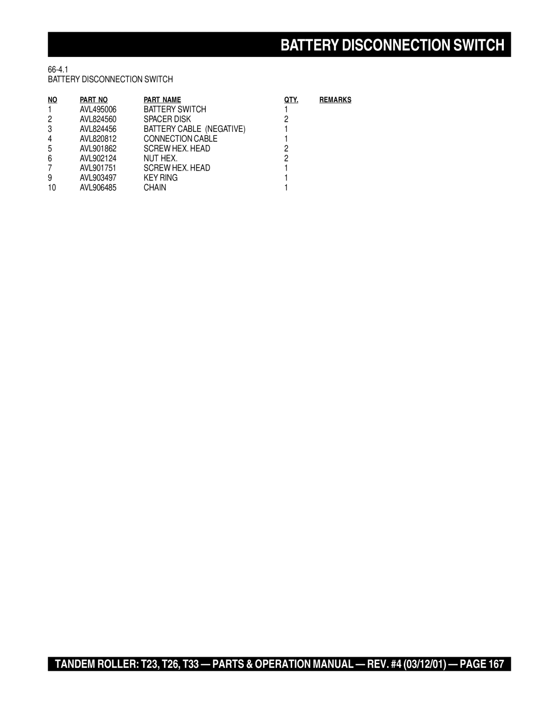 Multiquip T23 operation manual Battery Disconnection Switch, Battery Switch, Chain 