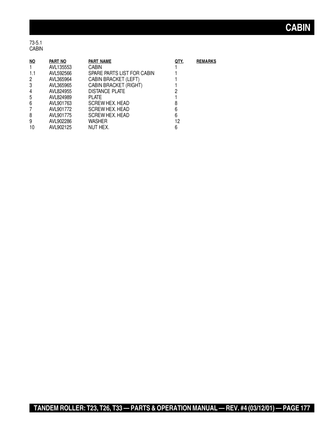 Multiquip T23 operation manual Cabin Bracket Left, Cabin Bracket Right 