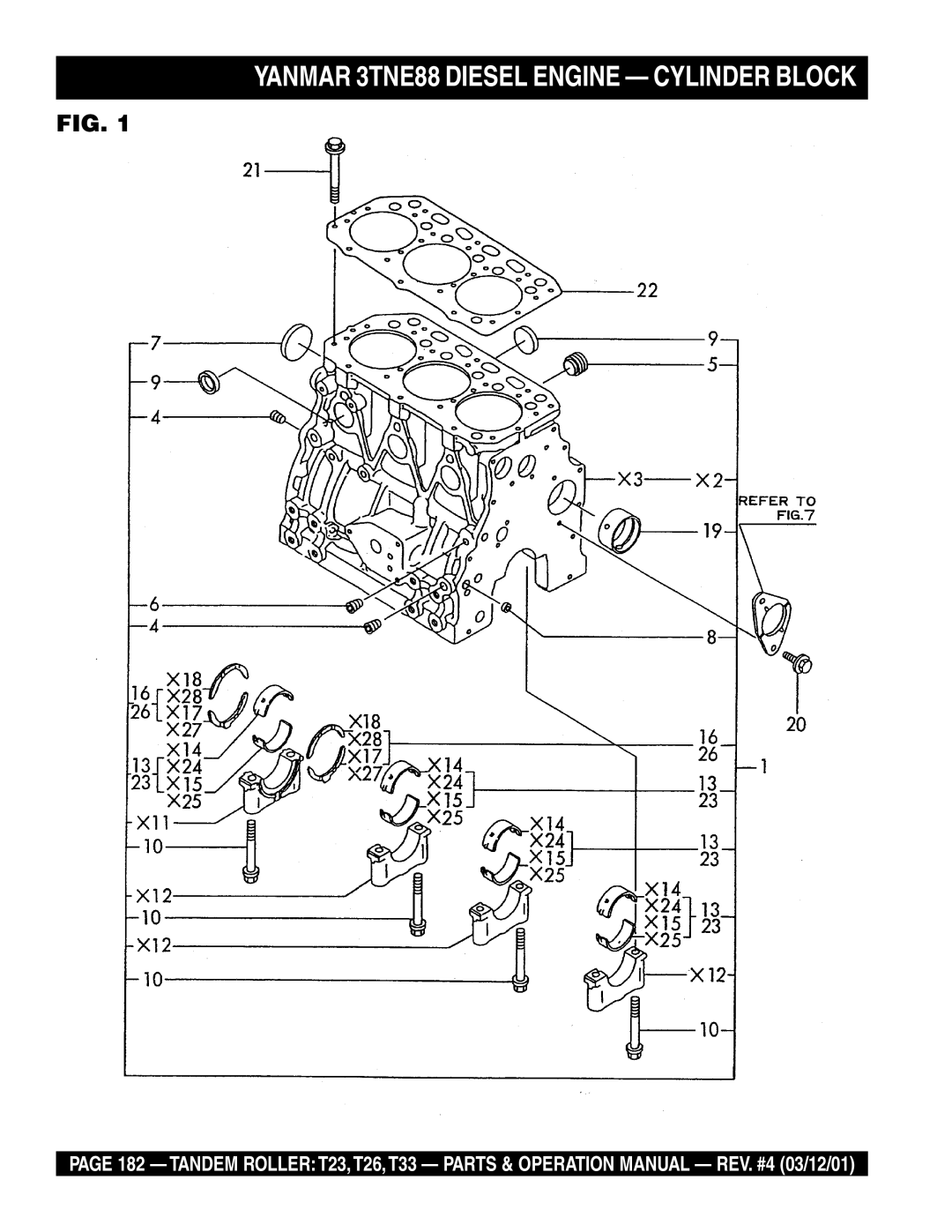 Multiquip T23 operation manual Yanmar 3TNE88 Diesel Engine Cylinder Block 