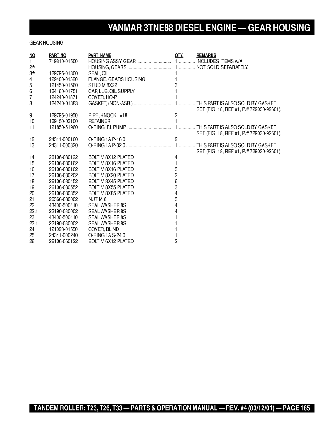 Multiquip T23 Gear Housing, Seal, Oil, FLANGE, Gears Housing, Stud M, CAP, LUB. OIL Supply, Cover, Ho-P, PIPE, Knock L=18 