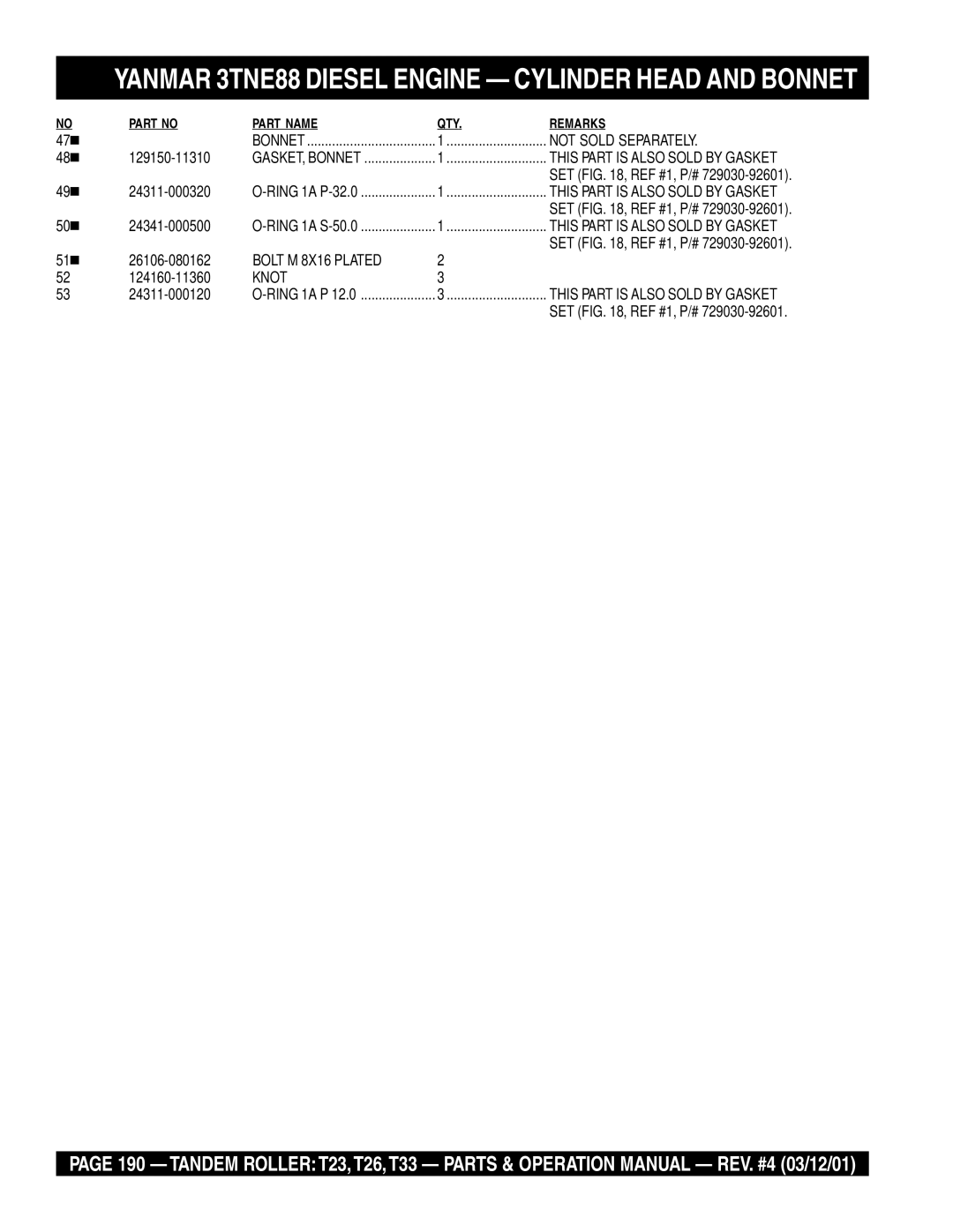 Multiquip T23 operation manual Bolt M 8X16 Plated, Knot 