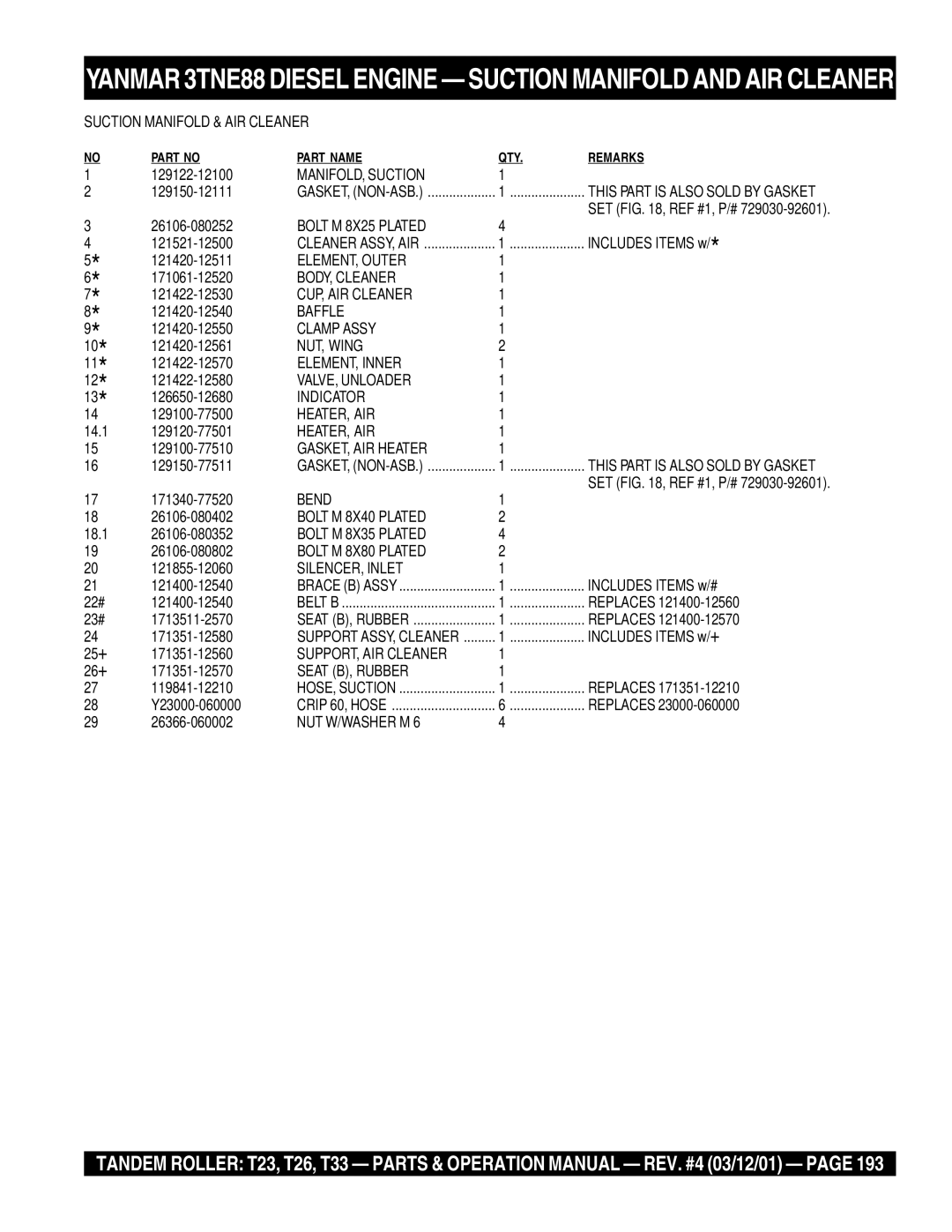 Multiquip T23 Suction Manifold & AIR Cleaner, MANIFOLD, Suction, ELEMENT, Outer, BODY, Cleaner, CUP, AIR Cleaner, Baffle 