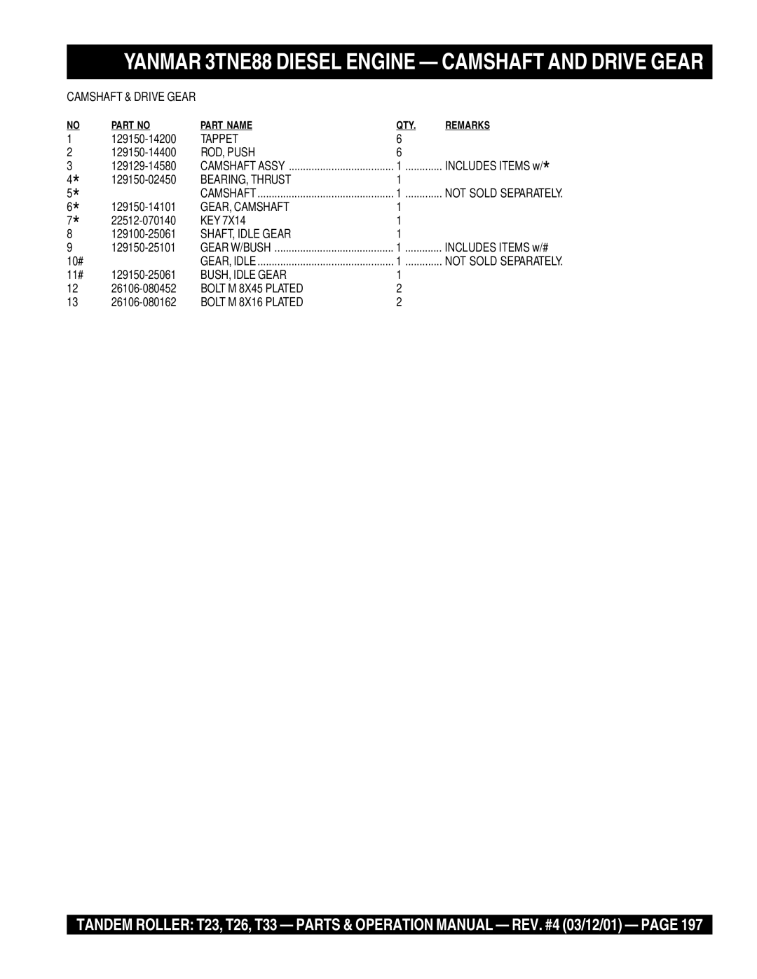 Multiquip T23 Camshaft & Drive Gear, Tappet, ROD, Push, BEARING, Thrust, GEAR, Camshaft, SHAFT, Idle Gear, BUSH, Idle Gear 