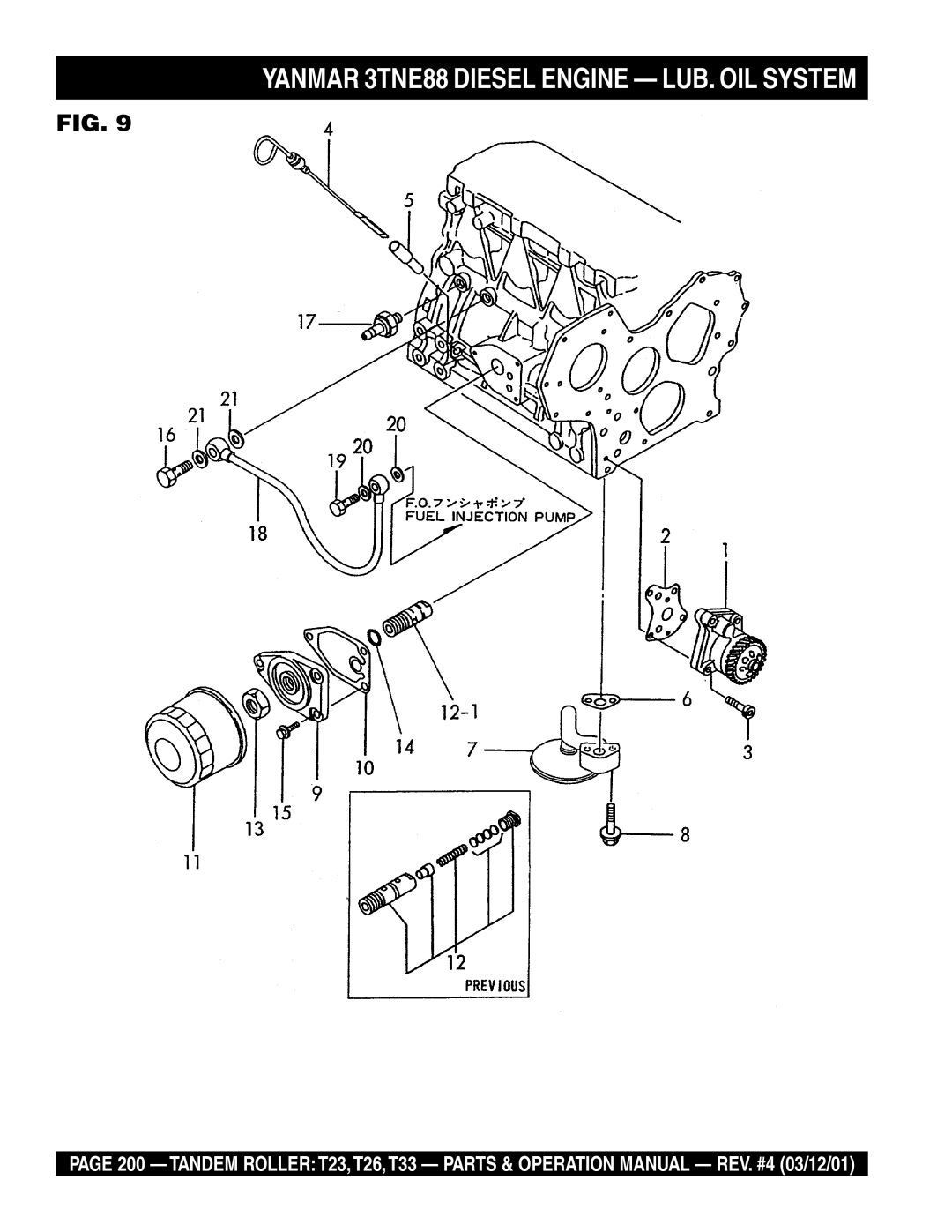 Multiquip T23 operation manual Yanmar 3TNE88 Diesel Engine LUB. OIL System 