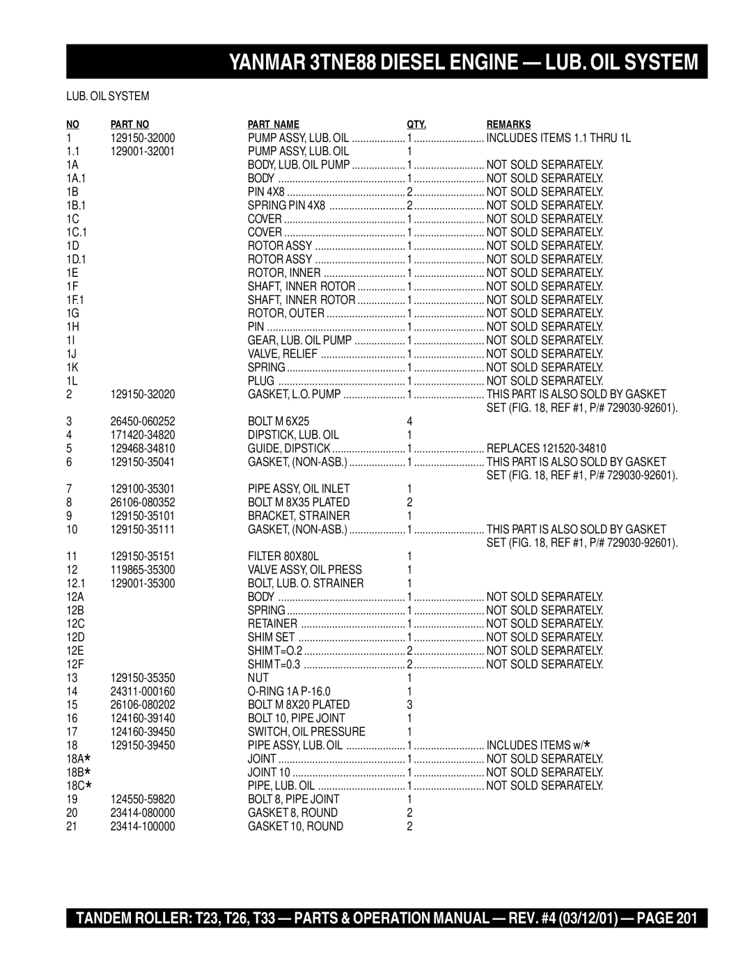 Multiquip T23 LUB. OIL System, Includes Items 1.1 Thru 1L, Pump ASSY, LUB. OIL, Bolt M, Dipstick, Lub. Oil, Filter 80X80L 