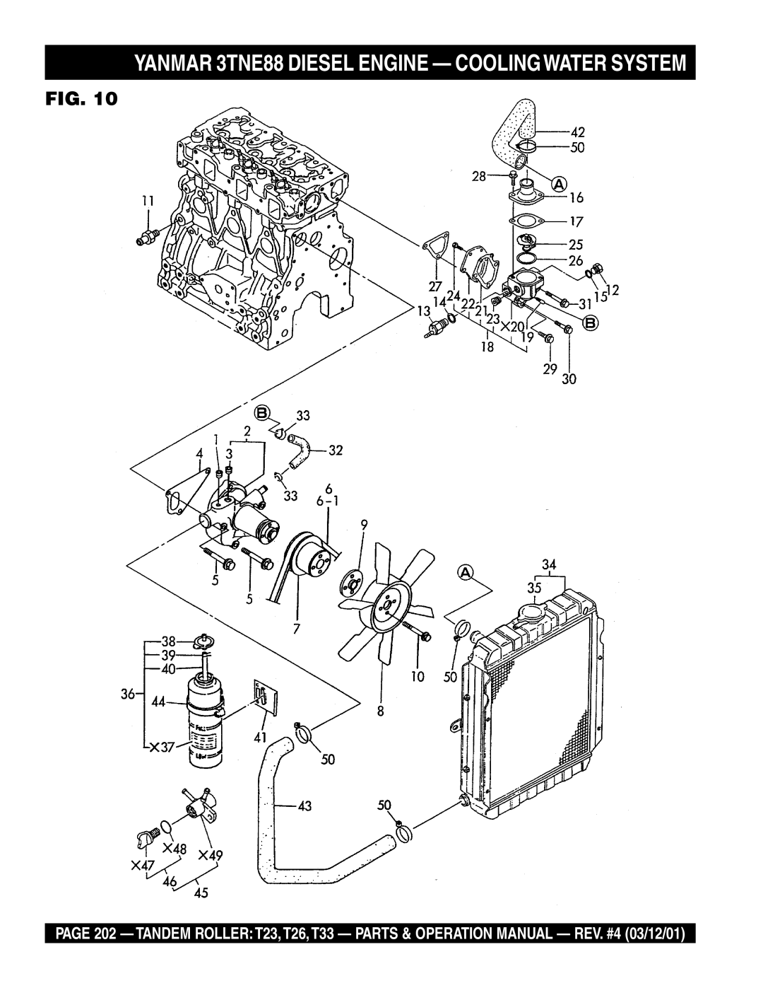 Multiquip T23 operation manual Yanmar 3TNE88 Diesel Engine Coolingwater System 