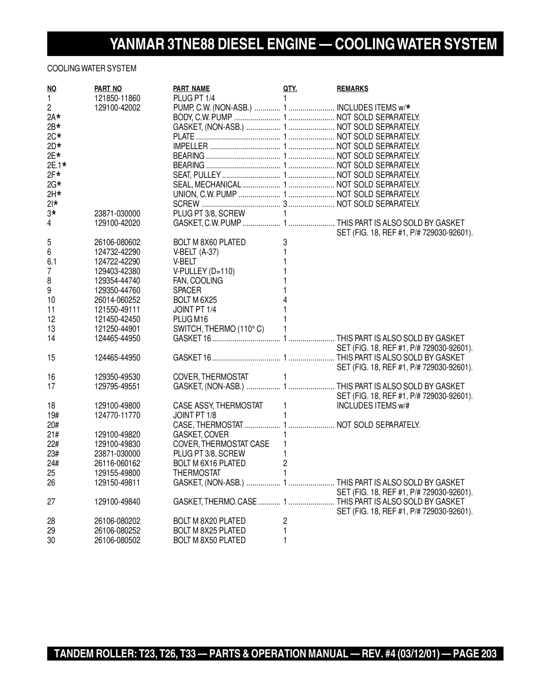 Multiquip T23 Cooling Water System, Plug PT 1/4, Plug PT 3/8, Screw, Bolt M 8X60 Plated, FAN, Cooling, Joint PT 1/4 